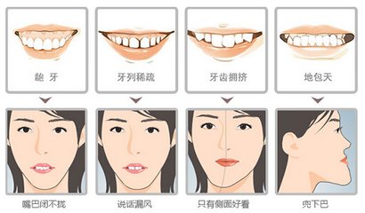 牙齿矫正的危害