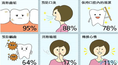 口腔卫生副本.jpg