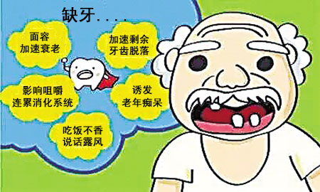 下颌三颗牙齿缺失.jpg